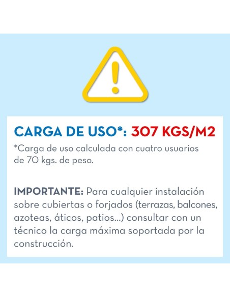 Spa insuflável Intex fabricado com a tecnologia FiberTech e PVC. Sistema de bolhas produzidas por 140 saídas de ar à pressão. In