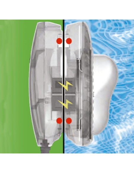 Luz LED de alto brilho e duração para piscinas desmontáveis.Sistema de sujeição magnético,oferece luzes coloridas dentro e fora