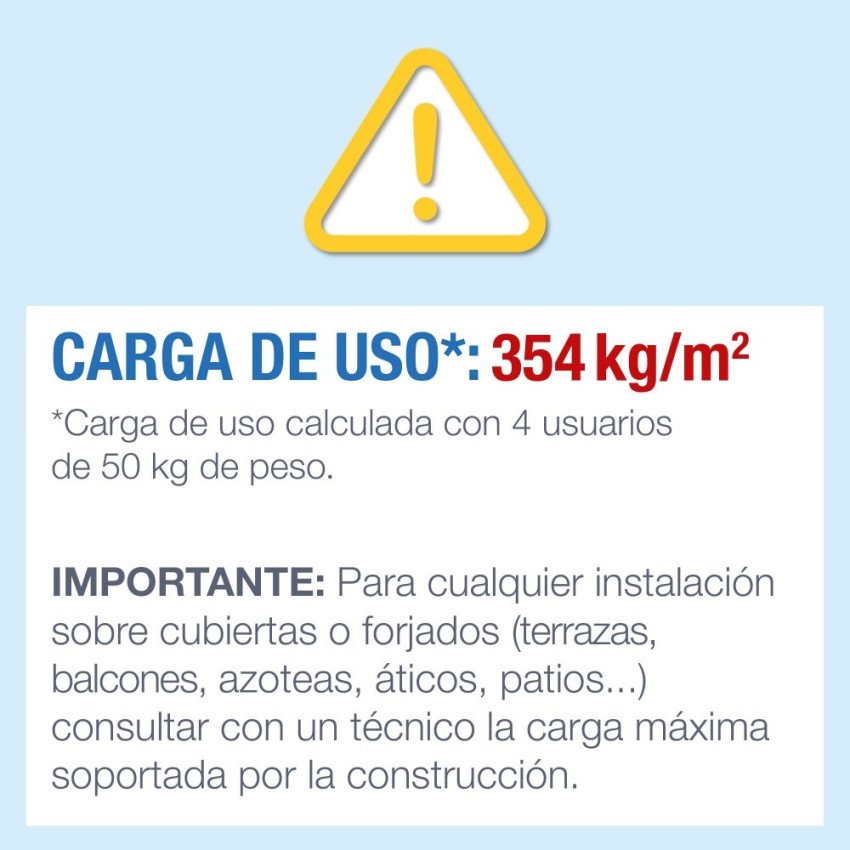 Piscinas insufláveis e circulares | Loja Oficial INTEX