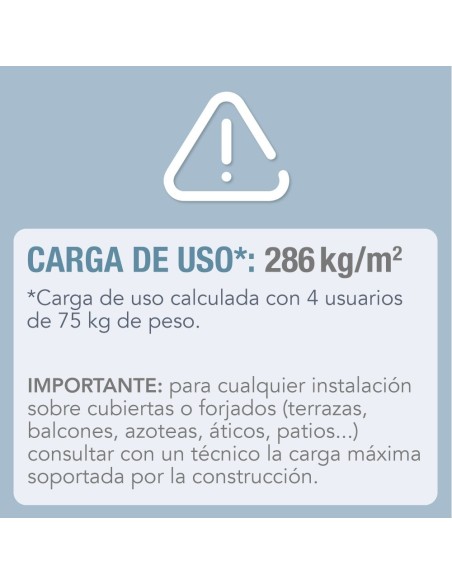 28482EX-SIMPLE SPA BURBUJAS 795L(220-240V)-196X66CM