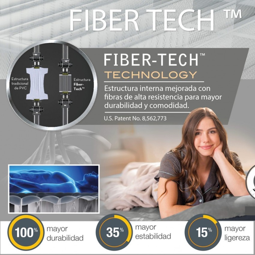 Colchón hinchable plus individual | INTEX