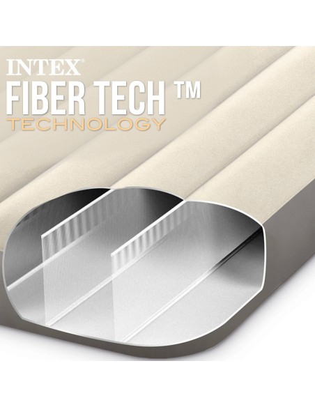 Colchones hinchables Dura-Beam | INTEX