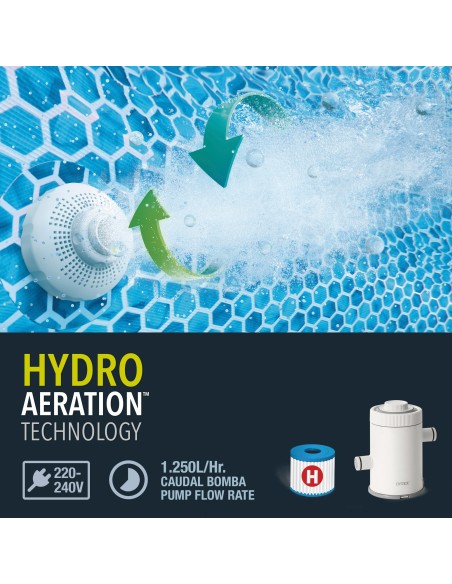 Piscina removível Piscinas removíveis INTEX | Intex.pt