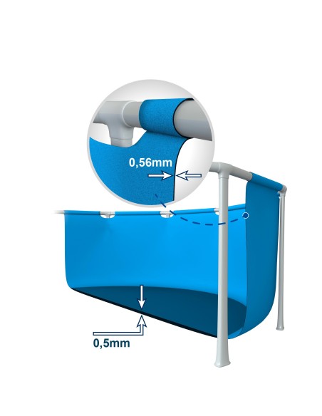 Piscina desmontable Small Frame | Prepara tu jardín para el verano con INTEX