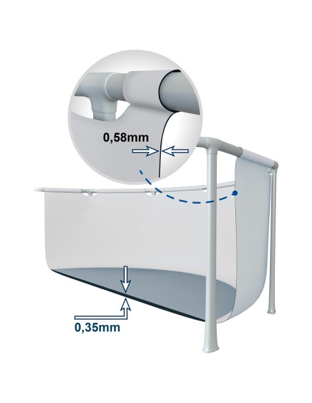 Piscinas elevadas INTEX - Piscinas removíveis | Intex.pt