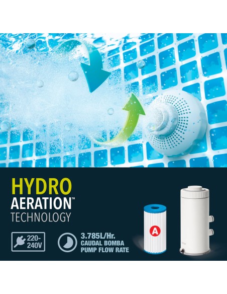 Piscina redonda INTEX - Piscinas grandes | Intex.es