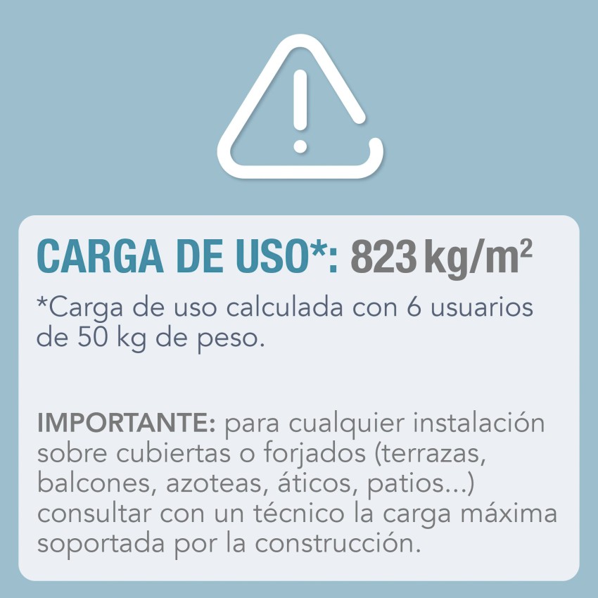 Piscina redonda INTEX – Piscinas grandes | Intex.pt