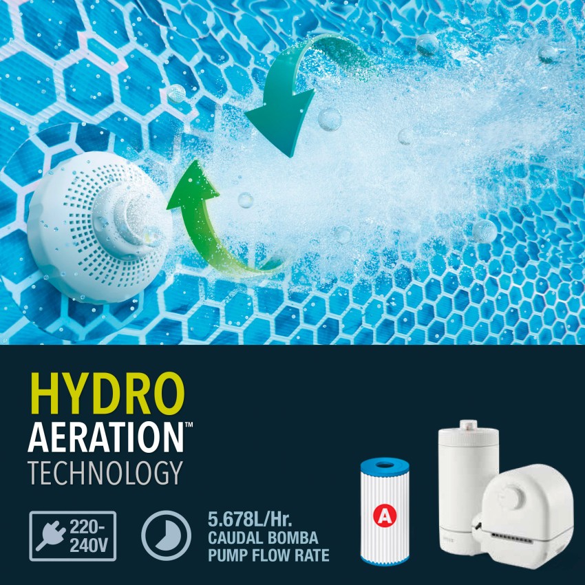 Piscina desmontable redonda INTEX | Intex.es